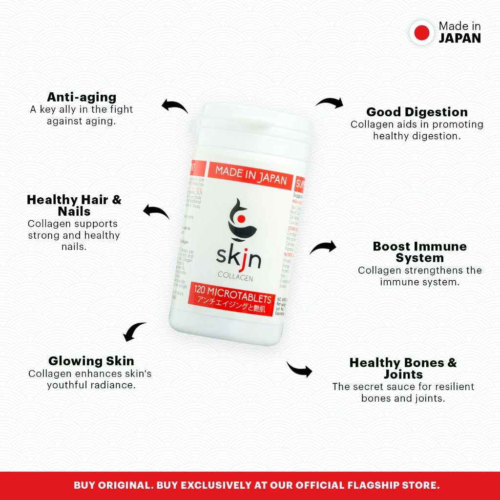SKJN CollaCenta Combo Plus:Micro Tablets 120's Duma Bottle & 5Point Placenta Capsules, Made in Japan