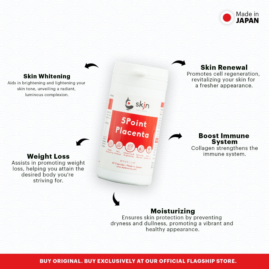 SKJN CollaCenta Combo Plus:Micro Tablets 120's Duma Bottle & 5Point Placenta Capsules, Made in Japan