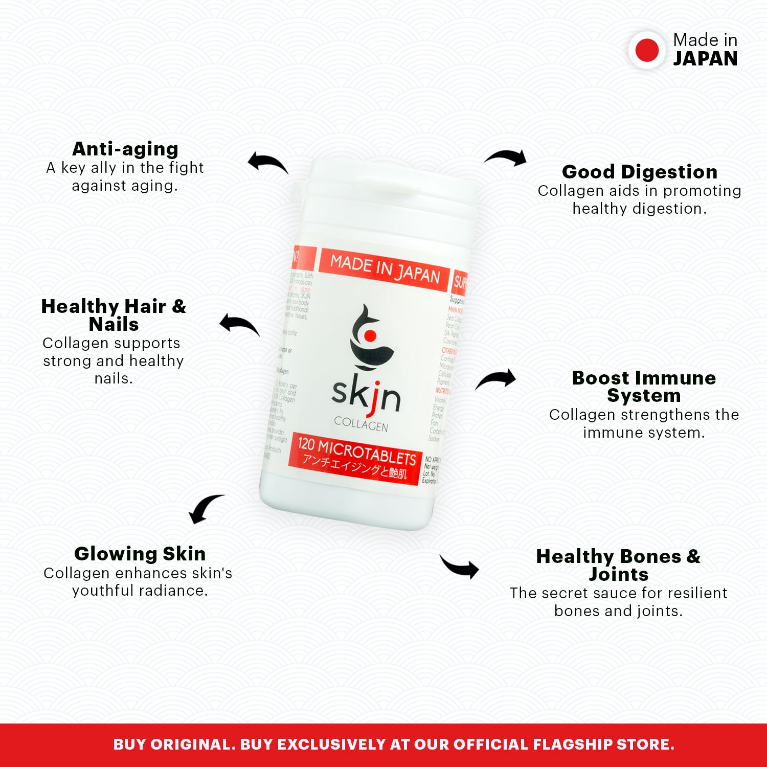 SKJN Collagen Microtablets 120s Duma Bottle